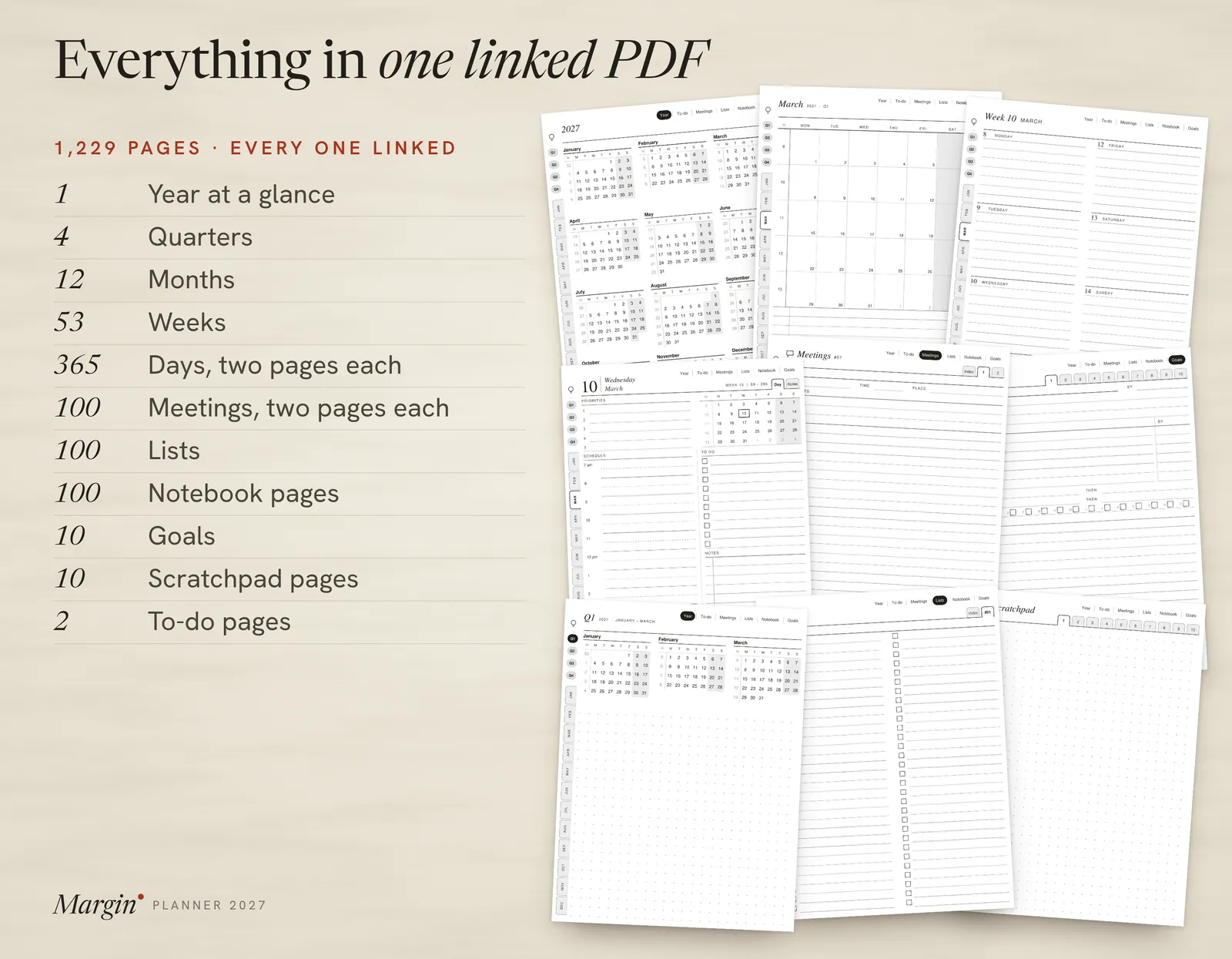 A spread of planner pages, with the contents: 1,229 pages, every one linked