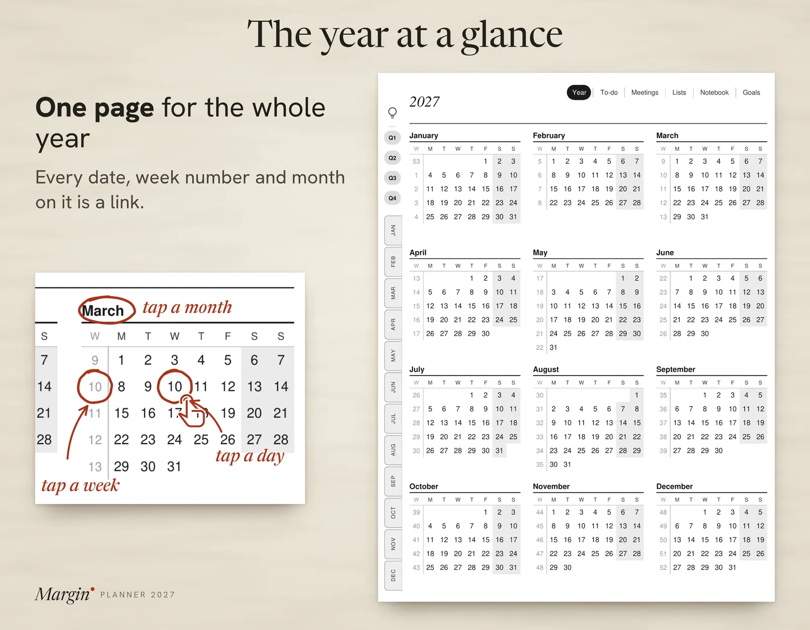 The year page, with a close-up showing how a month, a week and a day are each a tap away