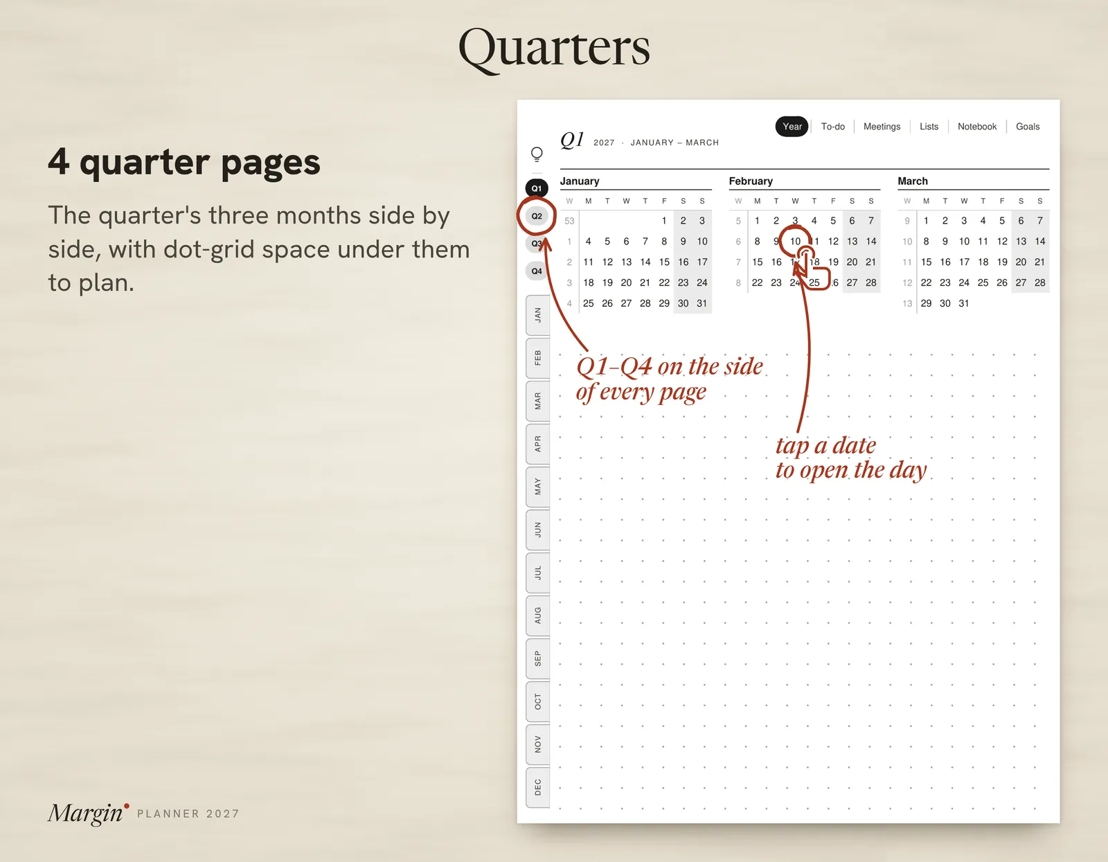 A quarter page: three months side by side above a dot grid, with the quarter tabs on the side