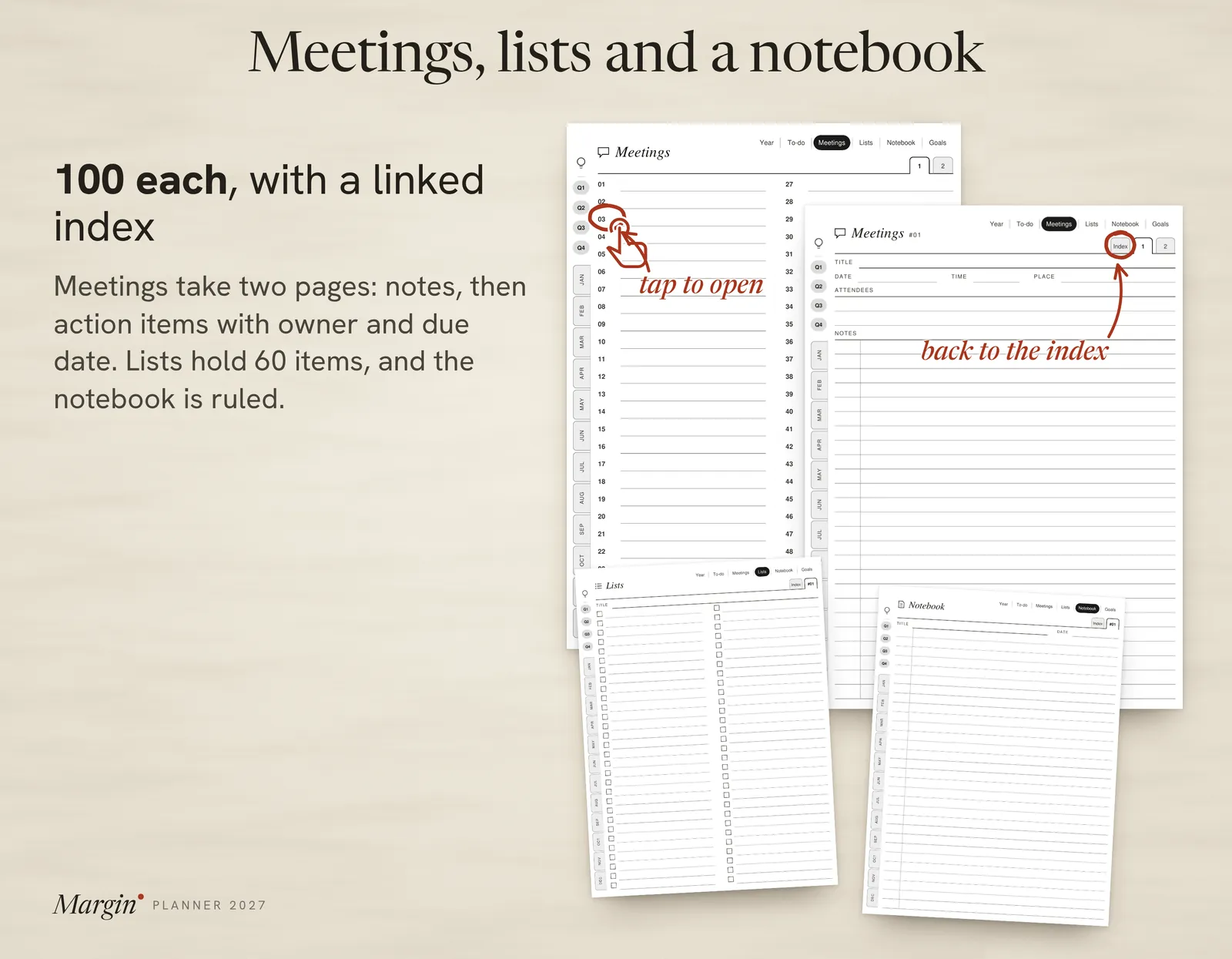 Meeting, list and notebook pages, each collection with its own linked index